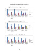 Referāts 'Latvijas tūrisma zīmols - Rīga', 18.