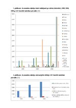 Referāts 'Latvijas tūrisma zīmols - Rīga', 31.