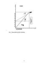 Konspekts 'Loģistika', 11.