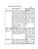 Referāts 'Audzināšana un socializācija', 11.