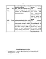 Referāts 'Audzināšana un socializācija', 12.