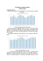 Referāts 'Dzimstība Talsu novadā un Latvijā', 11.