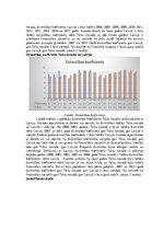 Referāts 'Dzimstība Talsu novadā un Latvijā', 12.