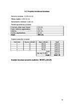 Biznesa plāns 'Izīrējamas istabas, viesu māja', 26.