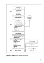 Referāts 'Giordano Case Study Analysis', 19.