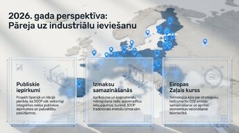 Prezentācija '3D-drukāšana ēku būvniecībā', 9.