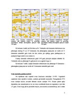 Referāts 'Autotransporta piesārņojums, to ģenētiskie efekti', 8.