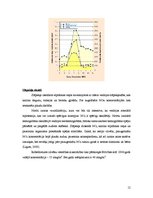 Referāts 'Autotransporta piesārņojums, to ģenētiskie efekti', 12.