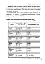 Referāts 'Ūdens kvalitātes atbilstība ūdens standartiem', 18.