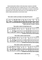 Referāts 'Ūdens kvalitātes atbilstība ūdens standartiem', 19.