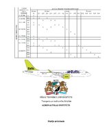 Referāts 'Gaisa kuģu lidojumu un tehniskās apkopes plānošana', 2.