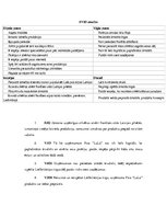 Referāts '"Pica Lulū" franšīzes atvēršana Lielbritānijā', 4.