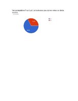 Referāts '"Pica Lulū" franšīzes atvēršana Lielbritānijā', 11.