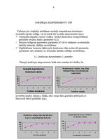 Referāts 'Sistēmu modelēšanas līdzekļi', 9.