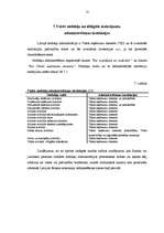 Referāts 'Latvijas nodokļu sistēma', 13.