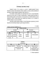 Referāts 'Latvijas nodokļu sistēma', 14.