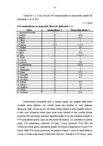 Referāts 'Latvijas nodokļu sistēma', 24.