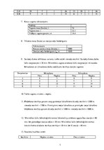 Paraugs 'Ekspluatācijas darba tehnoloģija un vadība', 7.