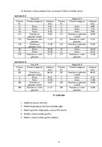 Paraugs 'Ekspluatācijas darba tehnoloģija un vadība', 9.