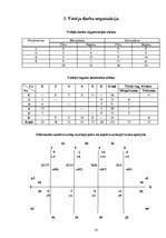 Paraugs 'Ekspluatācijas darba tehnoloģija un vadība', 14.
