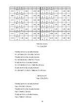 Paraugs 'Ekspluatācijas darba tehnoloģija un vadība', 18.