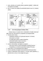 Diplomdarbs 'Pašvaldības un probācijas dienesta funkcijas bijušo ieslodzīto integrācijā sabie', 25.