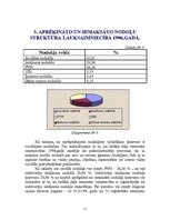 Referāts 'Nodokļu politika', 11.