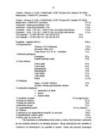 Biznesa plāns 'SIA "D"', 23.