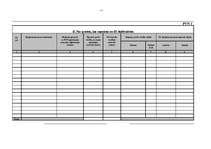 Konspekts 'Pievienotās vērtības nodoklis', 18.