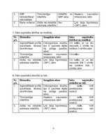 Konspekts 'Bīstamības analīzes metodika civilajā aizsardzībā', 4.