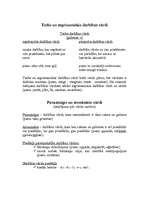 Konspekts 'Darbības vārds', 2.