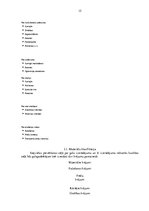 Diplomdarbs 'Krājumu pārvaldības uzņēmumu efektivitātes uzlabošana', 15.