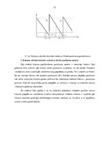 Diplomdarbs 'Krājumu pārvaldības uzņēmumu efektivitātes uzlabošana', 22.