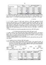 Diplomdarbs 'Krājumu pārvaldības uzņēmumu efektivitātes uzlabošana', 30.