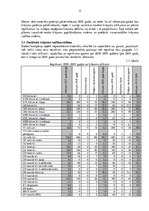 Diplomdarbs 'Krājumu pārvaldības uzņēmumu efektivitātes uzlabošana', 31.