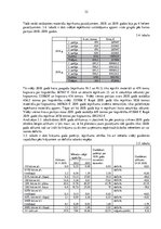 Diplomdarbs 'Krājumu pārvaldības uzņēmumu efektivitātes uzlabošana', 32.