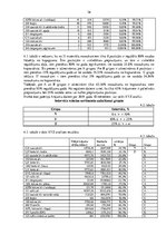 Diplomdarbs 'Krājumu pārvaldības uzņēmumu efektivitātes uzlabošana', 36.