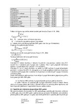 Diplomdarbs 'Krājumu pārvaldības uzņēmumu efektivitātes uzlabošana', 37.