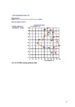 Konspekts 'Transporta uzdevumu risināšana ar modeļu palīdzību', 8.