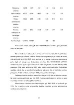 Prakses atskaite 'Prakses pārskats pasažieru pārvadājumu uzņēmumā', 15.