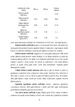 Prakses atskaite 'Prakses pārskats pasažieru pārvadājumu uzņēmumā', 34.