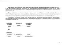 Konspekts 'Применение модели Дюпона (Du Pont system of financial analisis) ', 3.