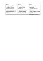 Referāts 'Izmaksu klasifikācija', 5.