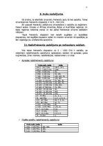 Referāts 'Radiofrekvenču spektra sadale, izmantošana', 11.