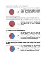 Konspekts 'Sabiedrības informētība par atstarotāju nozīmi', 5.