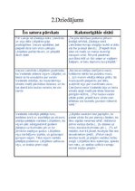 Konspekts 'Eposs "Lāčplēsis"', 4.