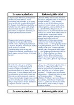 Konspekts 'Eposs "Lāčplēsis"', 9.