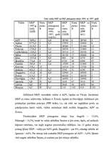 Konspekts 'Nacionālais kopprodukts', 3.