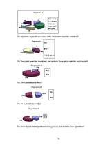 Referāts 'Skolēnu veselība un mācību darbs', 23.