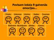 Prezentācija 'Emocijas', 5.